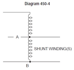 AcmeSpecific_5