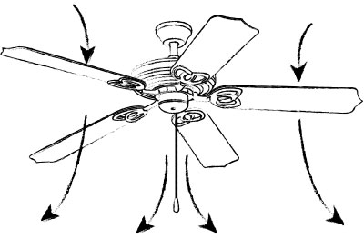 fan clockwise