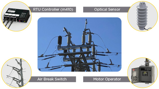 69kV Optical Power Sensor & Sectionalizer