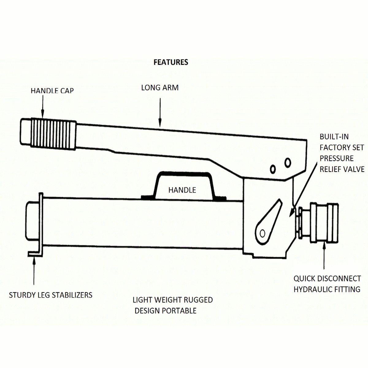 Hydraulic Hand Pump, 1-1/8 Quarts Reservoir Volume, 10000 psi, HP10