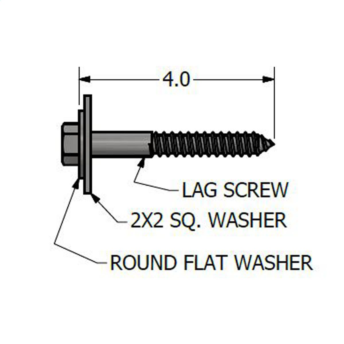 Lag Screw Kit PSE4040212P Hubbell Power Systems