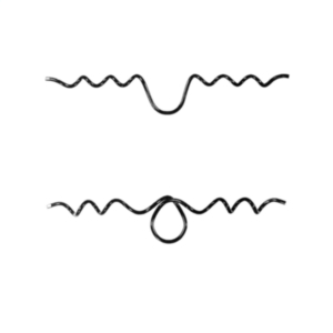 Formed Wire