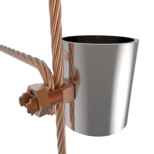 K2C28B1, SERVIT POST Mechanical Connector, 2 Cables to Flat K2C28B1