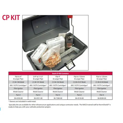 Image of 000038435101 38435101-CATHODIC PACK (M-101)