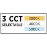 PROG_CCT-Graphic_3CCT-3000K-4000K-5000K_CCT