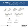 PROG_PL_1588_Collectionhangtags15_Gather-009_GeneralLit
