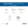 PROG_PL_1595_10.28.20_JAN_2021_New_Collections_Gulliver_Galvanized_GeneralLit