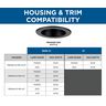 PROG_PL_1683_VER2_Recessed_Trim_Housing_Compatibility_Chart_P804000-020_compatibility