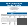 PROG_PL_1683_VER2_Recessed_Trim_Housing_Compatibility_Chart_P804000-028_compatibility