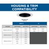 PROG_PL_1683_VER2_Recessed_Trim_Housing_Compatibility_Chart_P804000-031_compatibility