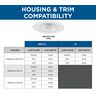 PROG_PL_1683_VER2_Recessed_Trim_Housing_Compatibility_Chart_P804001-028_compatibility