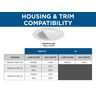 PROG_PL_1683_VER2_Recessed_Trim_Housing_Compatibility_Chart_P804004-028_compatibility