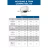 PROG_PL_1683_VER2_Recessed_Trim_Housing_Compatibility_Chart_P804N-N-MD-ICAT_compatibility