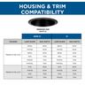 PROG_PL_1683_VER2_Recessed_Trim_Housing_Compatibility_Chart_P806000-020_compatibility