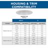 PROG_PL_1683_VER2_Recessed_Trim_Housing_Compatibility_Chart_P806000-028_compatibility