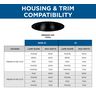 PROG_PL_1683_VER2_Recessed_Trim_Housing_Compatibility_Chart_P806001-031_compatibility