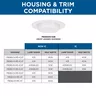 PROG_PL_1683_VER2_Recessed_Trim_Housing_Compatibility_Chart_P806005-028_compatibility