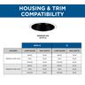 PROG_PL_1683_VER2_Recessed_Trim_Housing_Compatibility_Chart_P806006-031_compatibility