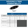 PROG_PL_1683_VER2_Recessed_Trim_Housing_Compatibility_Chart_P806008-020_compatibility