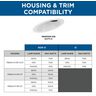 PROG_PL_1683_VER2_Recessed_Trim_Housing_Compatibility_Chart_P806008-028_compatibility