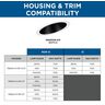 PROG_PL_1683_VER2_Recessed_Trim_Housing_Compatibility_Chart_P806008-031_compatibility