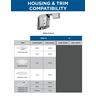 PROG_PL_1683_VER2_Recessed_Trim_Housing_Compatibility_Chart_P806A-R-MD-AT_compatibility