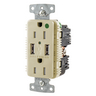 RCPT HG DUP 15A 125V 5A 5V USB PORT A I