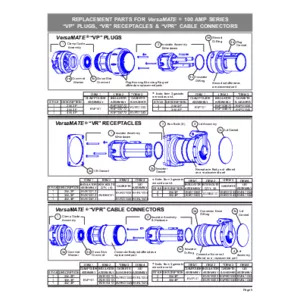 Versamate Series 100A 3 Pole 3 Wire Plug Assembly | VP10377 | Killark