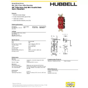 Straight Blade Devices, Receptacles, Duplex, Hospital Grade