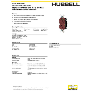 EdgeConnect™ Series, Duplex Receptacle, 20A 125V, 5-20R, Screwless