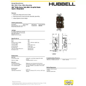 Straight Blade Devices, Receptacles, Duplex, Hospital Grade