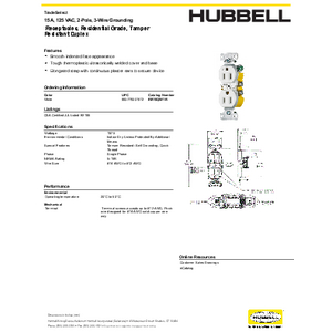 TradeSelect, Straight Blade Devices, Receptacles