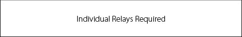 Individual Relays Required Image