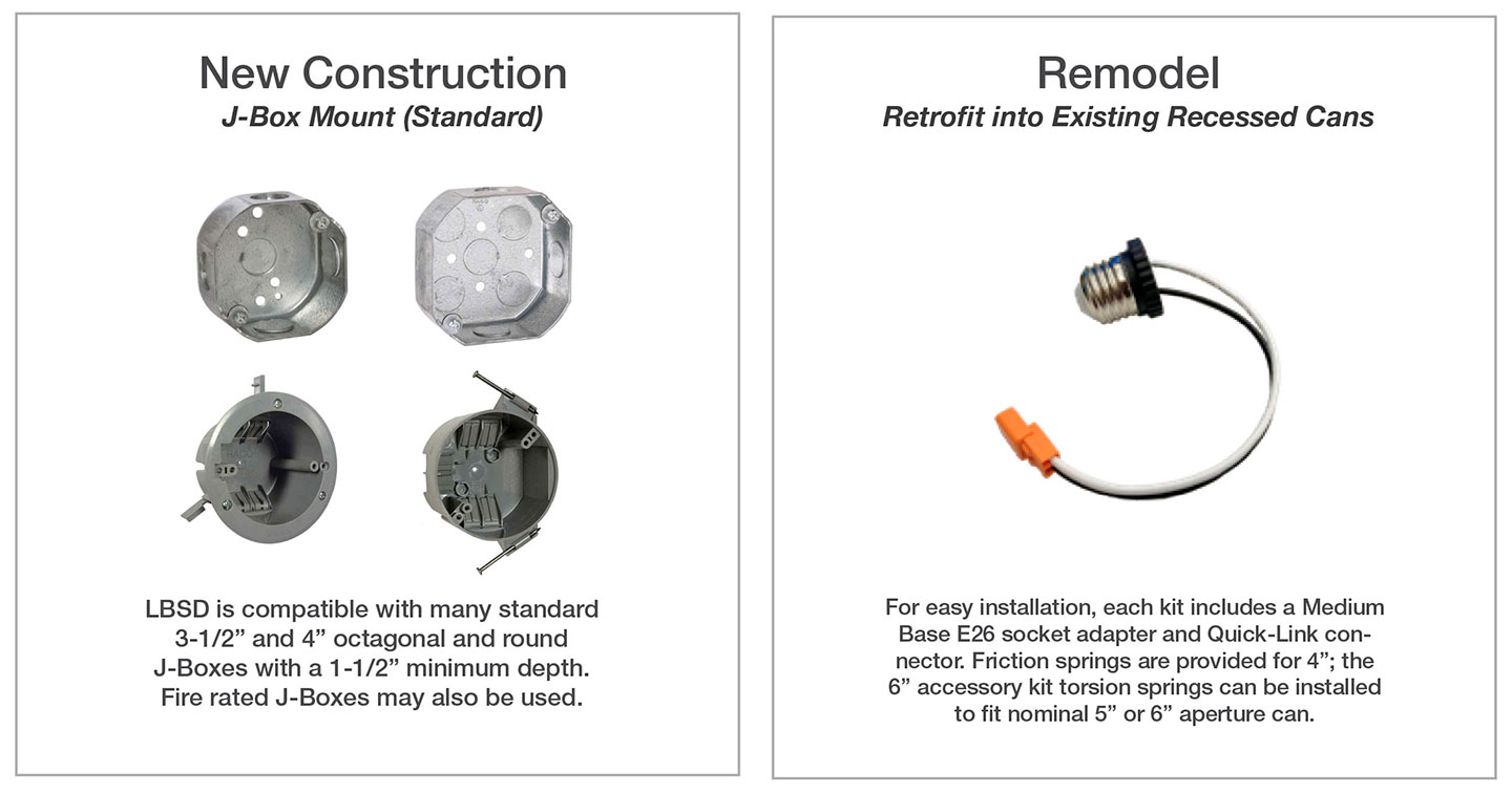 Disk example images J-Box mount and Remodel