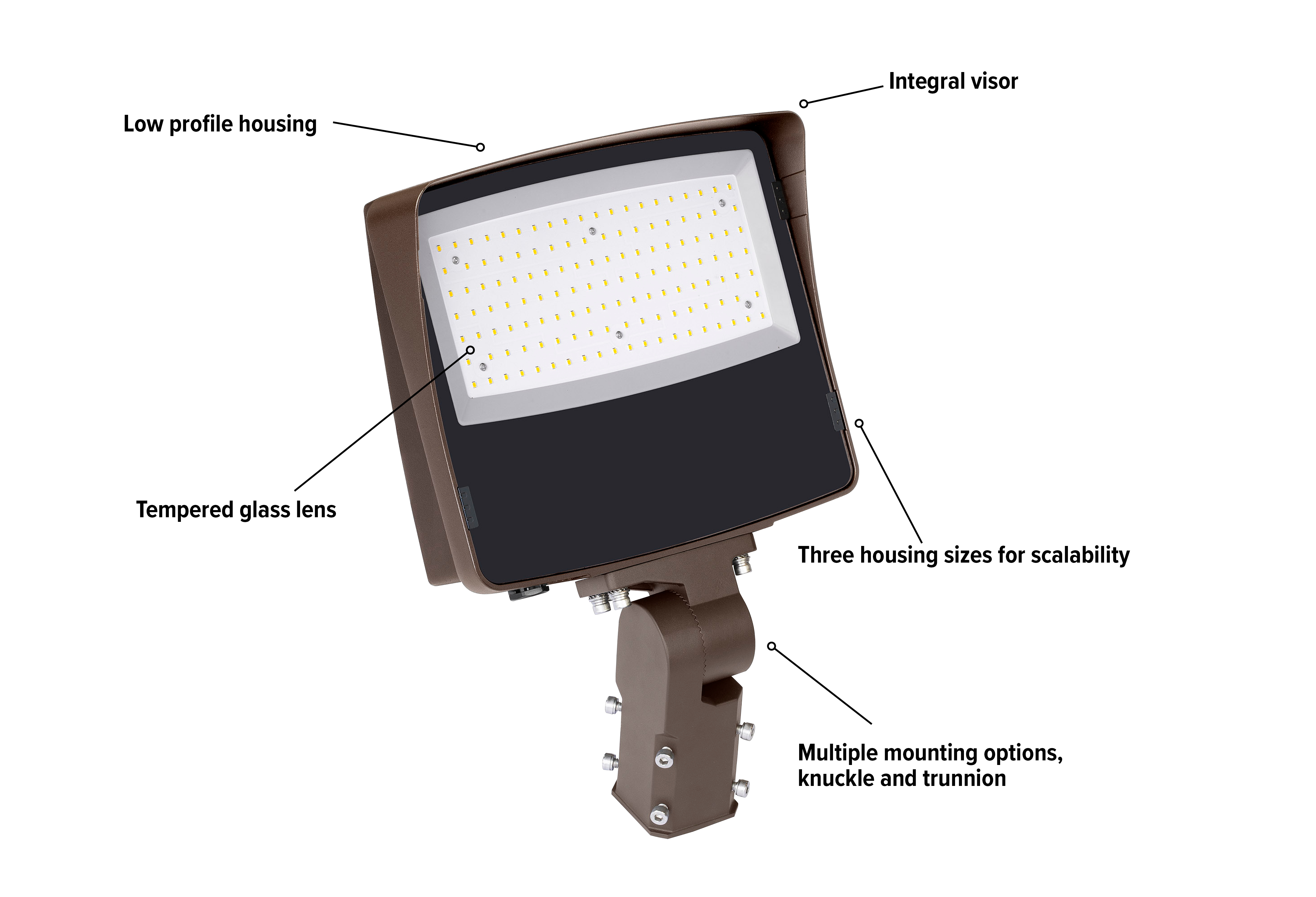 Product_Callouts_SGF image